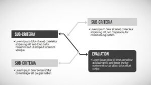 Critérios Fundamentais para Avaliar um Teste IPTV em Portugal