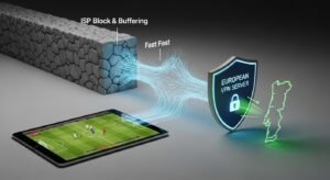 Uma ilustração digital mostrando um fluxo de dados de streaming de futebol contornando um bloqueio através de um túnel VPN seguro para um mapa de Portugal.